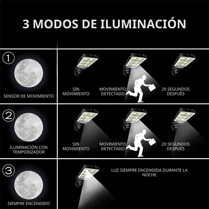 SolarLed® Farola Solar Led 230º — Iluminación Total Automática