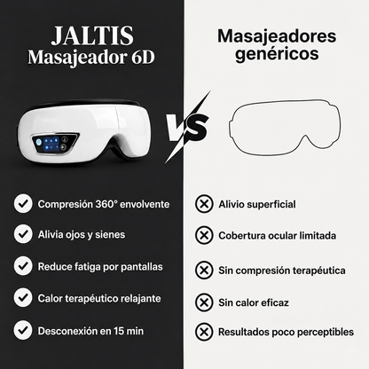 Masajeador Ocular Inteligente 6D
