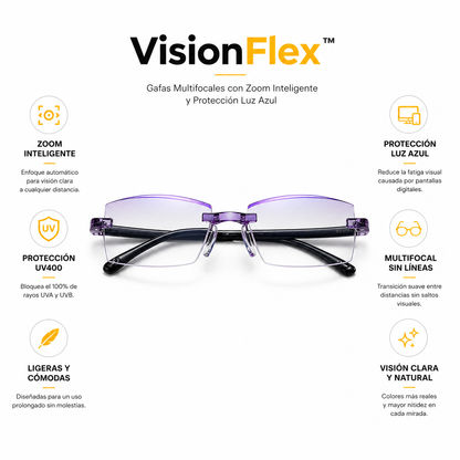 VisionFlex™ | Gafas Multifocales con Zoom
