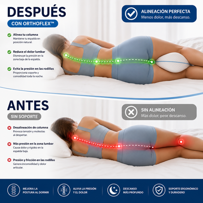 OrthoFlex™ Almohada para Piernas