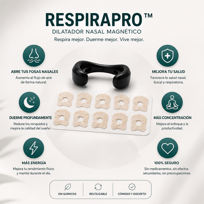 RespiraPro™ | Dilatador Nasal